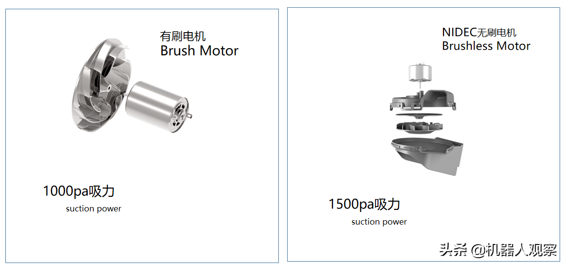 智能编程机器人原理图_图形编程机器人_智能机器人编程入门