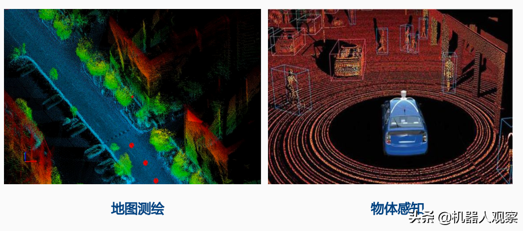 智能机器人编程入门_智能编程机器人原理图_图形编程机器人