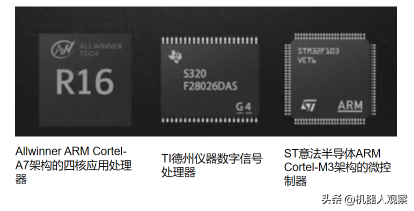 图形编程机器人_智能机器人编程入门_智能编程机器人原理图