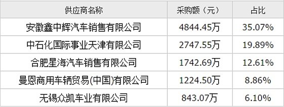 德国消防车高科技_德国进口消防车_科技消防车绘画