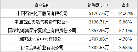 德国进口消防车_德国消防车高科技_科技消防车绘画