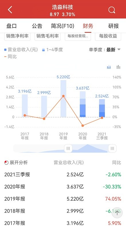 德国进口消防车_德国消防车高科技_科技消防车绘画