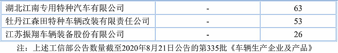 科技消防车绘画_德国进口消防车_德国消防车高科技