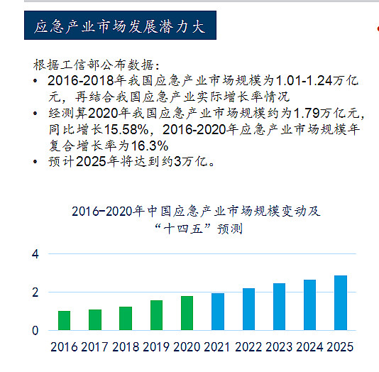 德国进口消防车_科技消防车绘画_德国消防车高科技