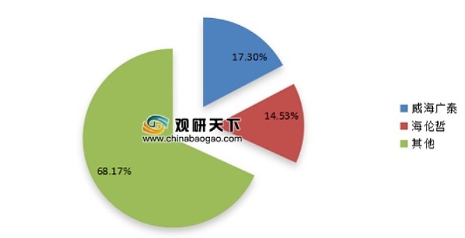 德国进口消防车_科技消防车绘画_德国消防车高科技