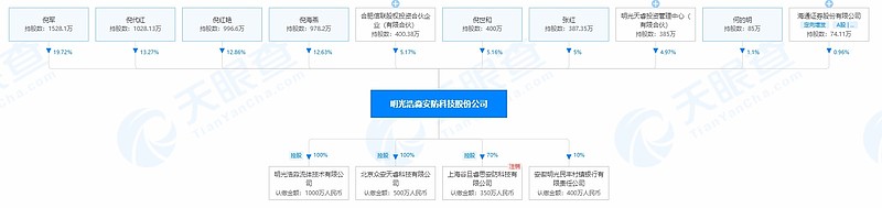 科技消防车绘画_德国消防车高科技_德国进口消防车