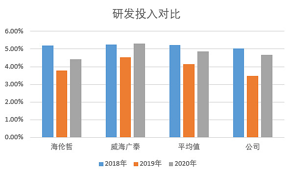 科技消防车绘画_德国进口消防车_德国消防车高科技