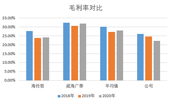 德国消防车高科技_德国进口消防车_科技消防车绘画