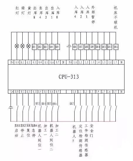 智能编程机器人原理图_图形编程机器人_智能机器人编程入门