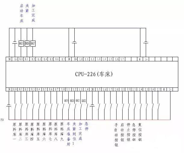 图形编程机器人_智能编程机器人原理图_智能机器人编程入门