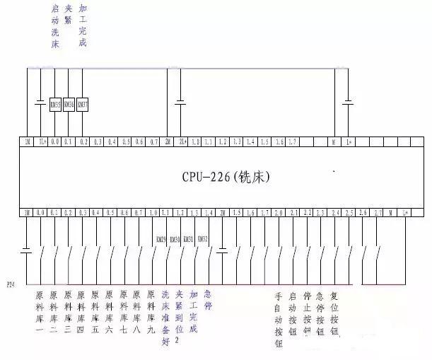 图形编程机器人_智能机器人编程入门_智能编程机器人原理图